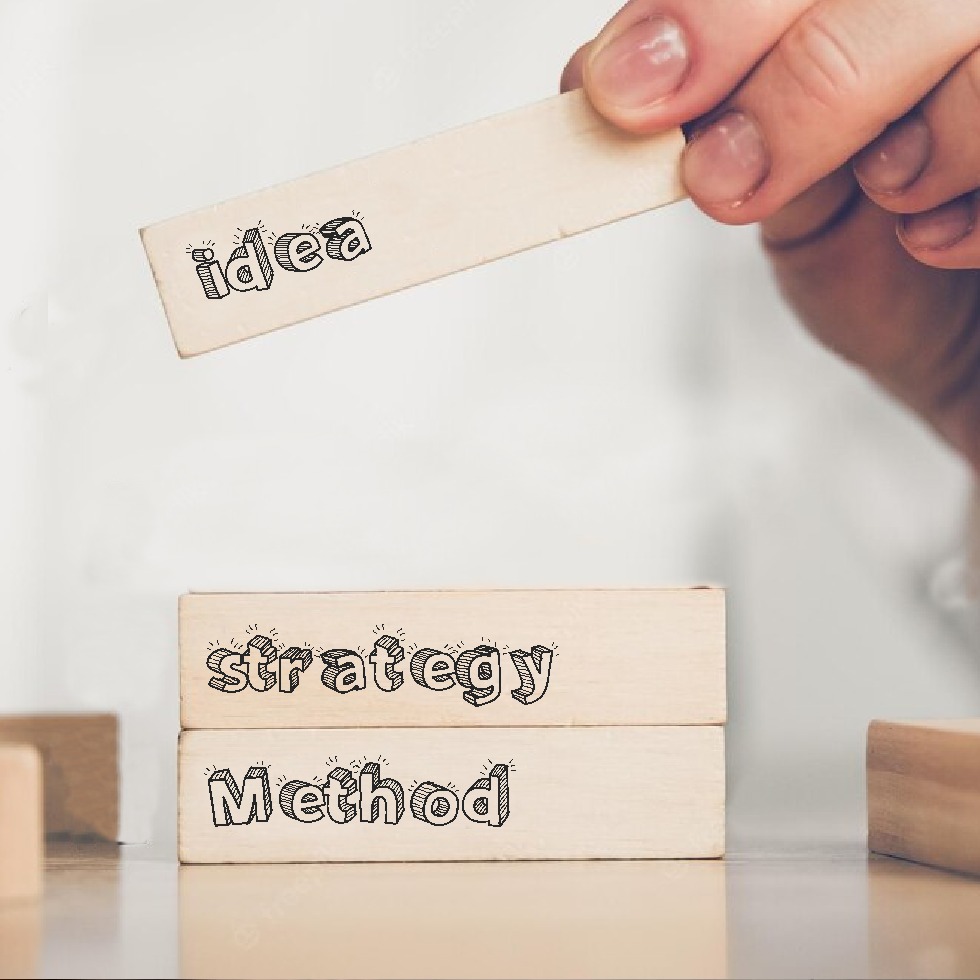 Method, strategy, idea